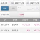 신신항공 이미지