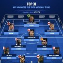 비베스트 이미지