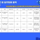 주식회사 미코파워 이미지