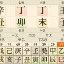 십이(十二), 소첩명(小妾命)-첩의 운명 이미지