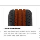 타이어섹터 이미지