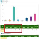 문구라인 현대 이미지