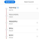 청평 윗삼거리 티스토리