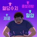 미래본병원