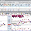 넷마블게임즈(주) 이미지