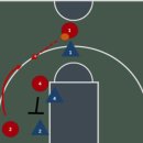 캐치앤플레이 이미지