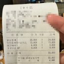 더포서면일번가점 이미지