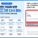 삼성오토바이센터 | 삼성화재 다이렉트 자동차보험 가입방법 30만 원 아낀 후기