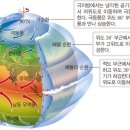 밀양여자고등학교 이미지