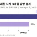 보름달한의원 이미지