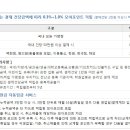 체크카드 소득공제 혜택 많은 그랑블루체크카드와 함께하세요 이미지