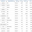 제이에스바이오텍 이미지