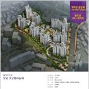 코오롱하늘채_동 이미지