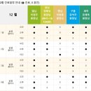 진영새싹병원 이미지