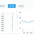 부상공인중개사사무소 이미지