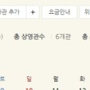 롯데시네마 아산터미널 6관 이미지
