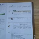 서구비원뮤직홀 연습실 | 대구 서구 원대동1가 비원뮤직홀