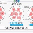 나눔한의원 이미지