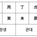 Re: 홍염이 왜 그런가 이미지