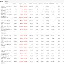 (유)대성바이오 이미지