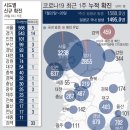 오천 PC방 이미지