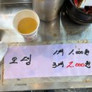 힘내라떡튀순