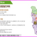 푸르미르통신