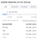 GS25노원석계역 이미지