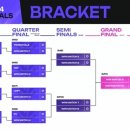 대진월드2 이미지