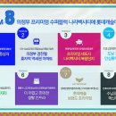 호국로~금오로 네이버블로그
