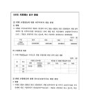 정일회계법인 Daum카페