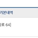 씨스페이스 안산테콤점 이미지