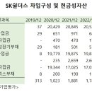 에스케이티앤시 네이버블로그