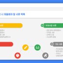 충북도립대학교산학협력단