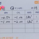 ABC메디칼센터 이미지