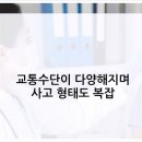 서울한의원 - 홍성군 광천로299번길 13-8 | 서울한의원