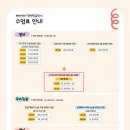 핵심 쏙쏙 국어문법 | 짧은 여름방학에도 영어 자신감! 매탄동초등영어 융합 수업과 국어 논술특강으로 꽉 채운 특별한 2주