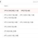 태장로 이미지