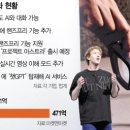 손 안의 비서 스마트폰 이미지