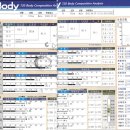 장성진 | #야탑헬스 장성진 트레이너의 리얼 후기