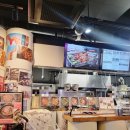 미즈컨테이너 김해신세계 | 🦉시흥 아울렛 맛집 추천｜미즈컨테이너 시흥신세계프리미엄아울렛점 솔직후기