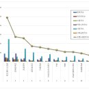 비트메디칼 이미지