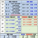 성북레포츠센터 앞 네이버블로그