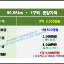 용수리태양광발전소 이미지
