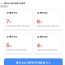 휴먼푸드서비스 시그마점 | 오사카 숙소 추천 쇼핑 위치 가성비 하튼 신사이바시