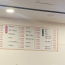 선미운탄