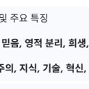 새로운 시대의 시작: 물병자리 시대에 대한 모든 것 (천문학 vs. 점성학) 이미지