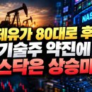 주식시황] 9/23 국제유가 다시 80불대, 기술주 약진에 나스닥은 상승 / 미국과 이란은 휴전할 수 있을까? / 삼전, 3분기 역대급 이미지