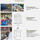 (주)파워핵산