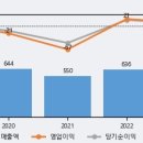 [영업] 국영지앤앰 이미지